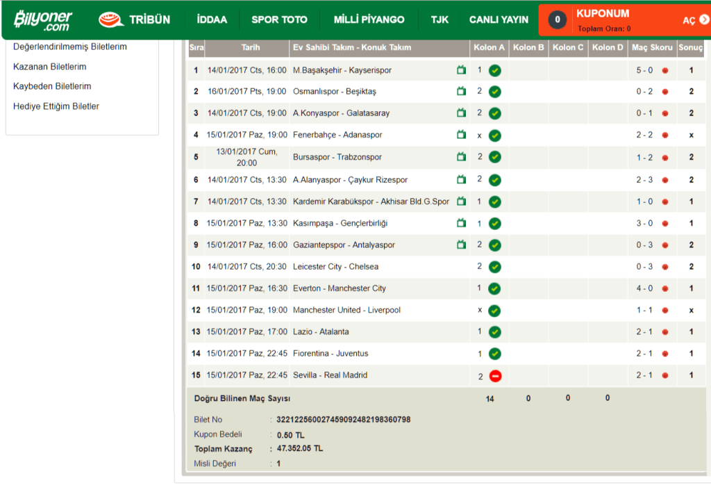 spor toto 14 Bilen Kupon